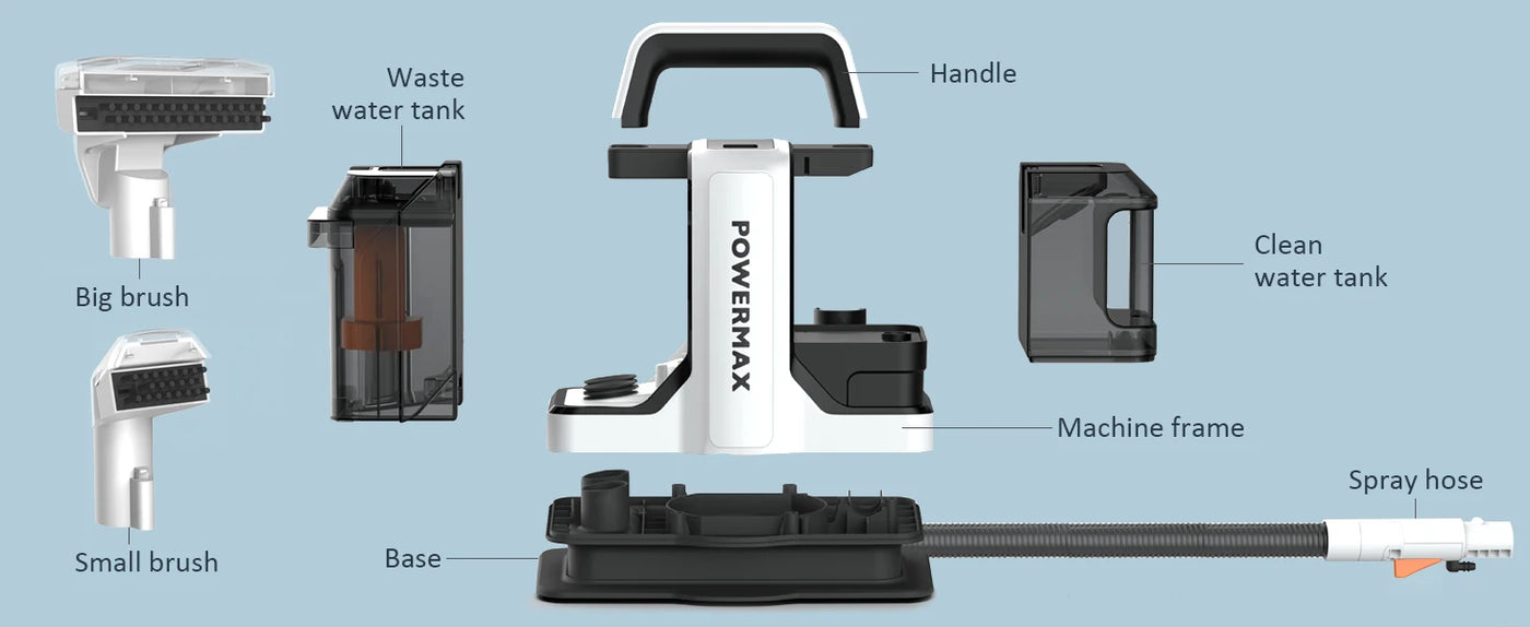 Handheld Carpet Cleaner