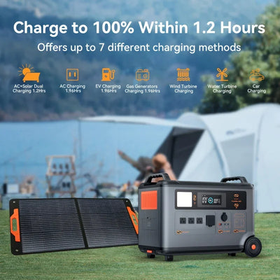 PowerMax 3600 Portable Power Station - 6000W