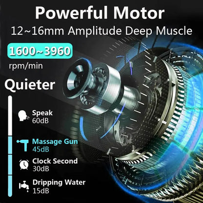 Rechargeable Massage Gun