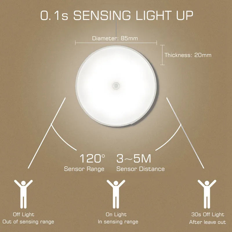 Rechargeable Motion Sensor Night Light