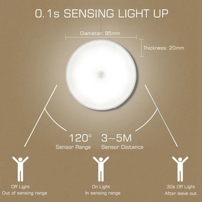 Rechargeable Motion Sensor Night Light