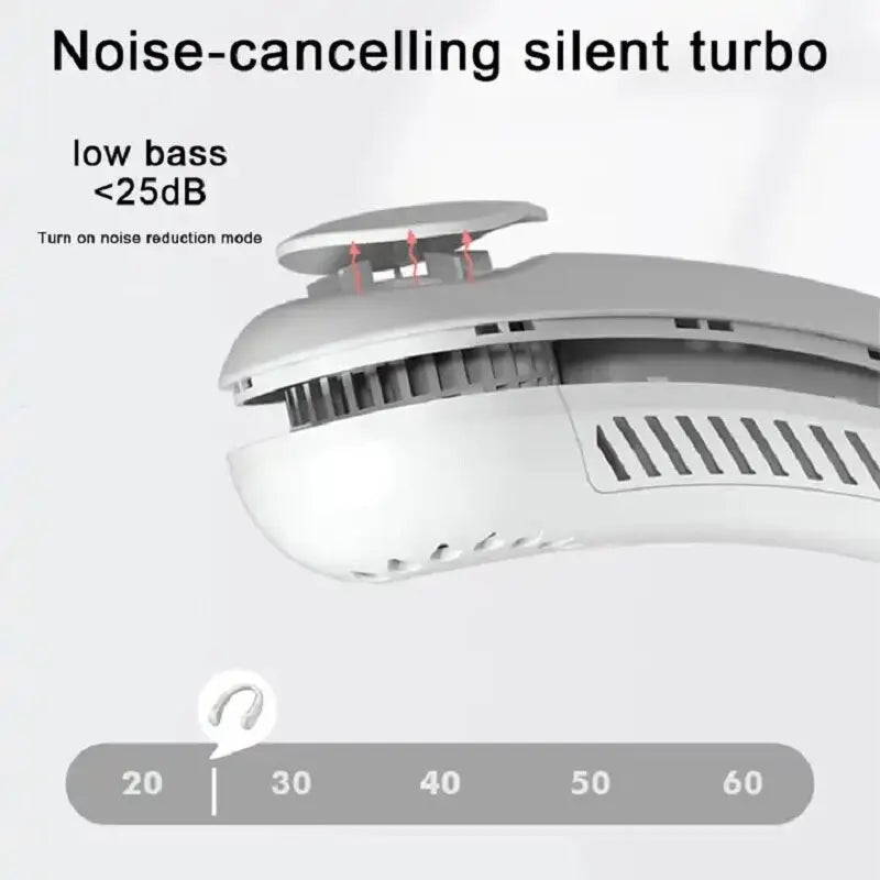 Portable Neck Rechargeable Fan
