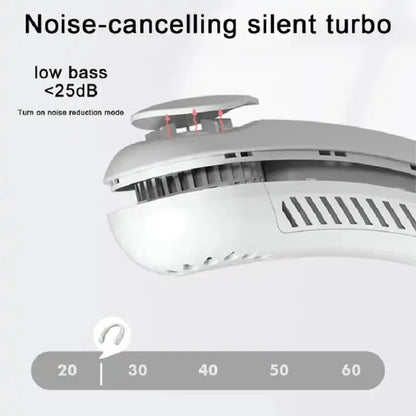 Portable Neck Rechargeable Fan