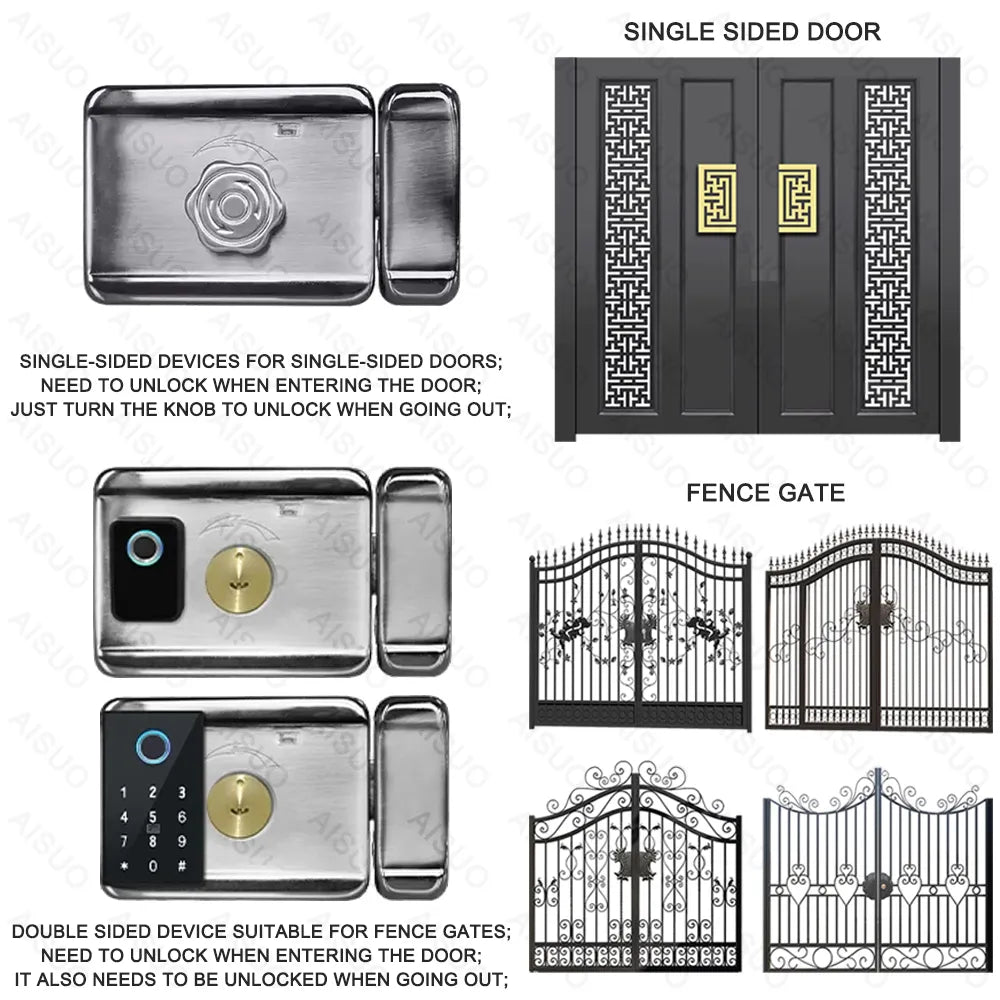 Smart Door Lock - fingerprint &amp; biometric digital lock