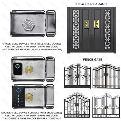 Smart Door Lock - fingerprint &amp; biometric digital lock