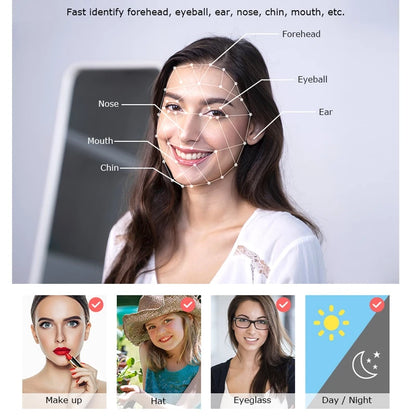 3D Face Recognition Fingerprint