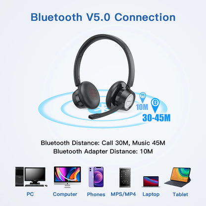 Wireless Headphones with Microphone