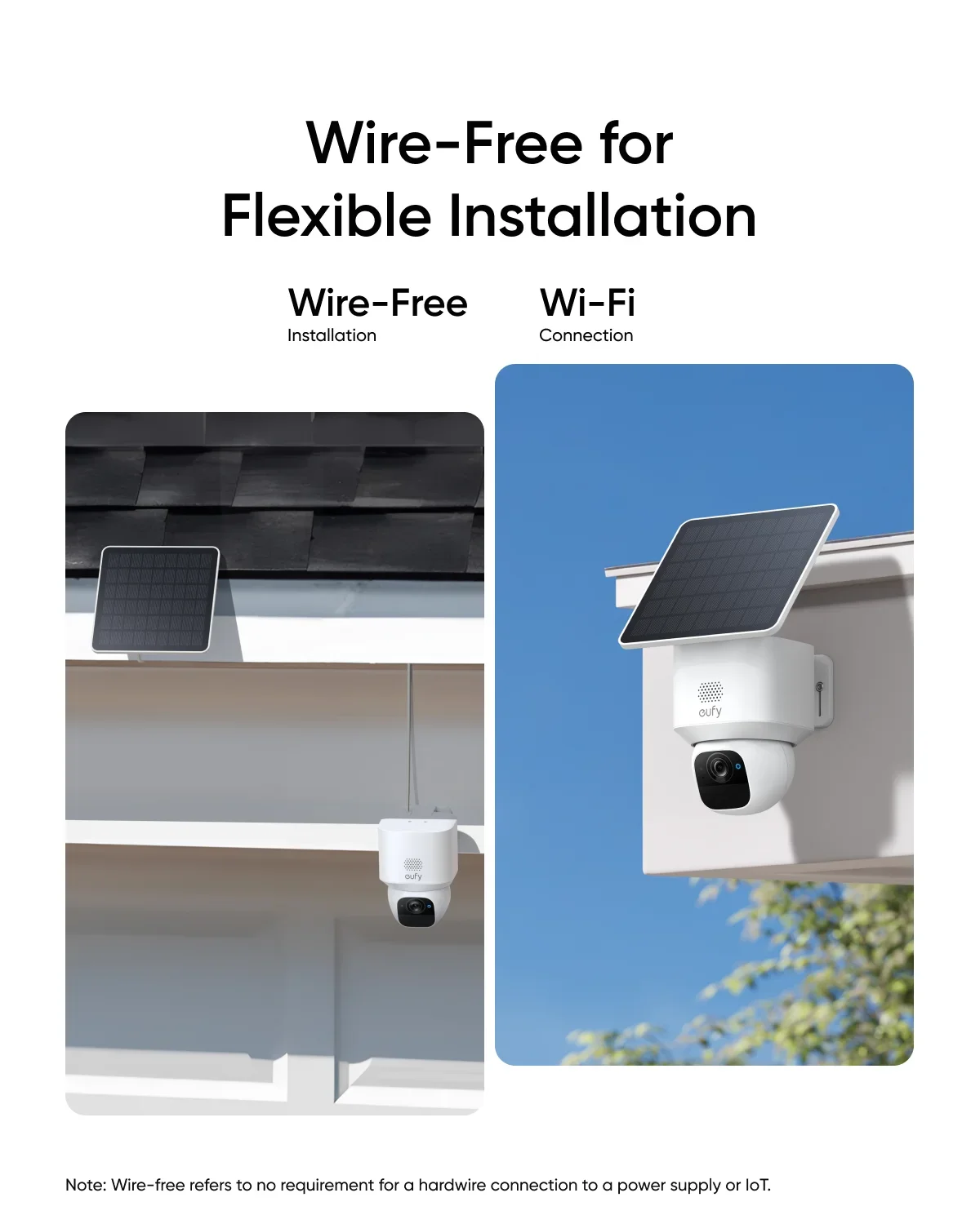 Outdoor Solar Powered 360° Surveillance Security Camera