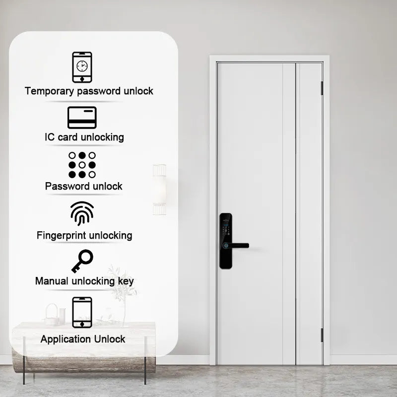 Electronic Smart Door Lock With Camera