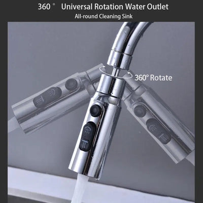 New Faucet Extender - 360° Universal Rotation Extension